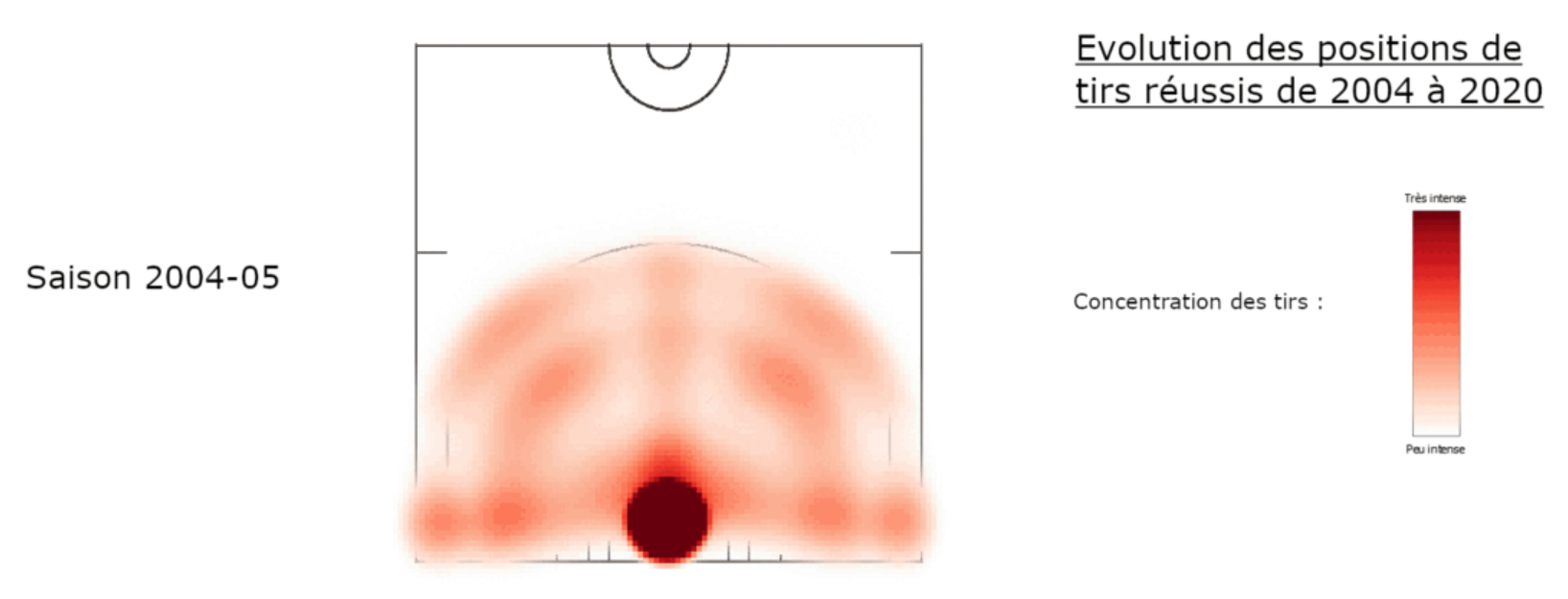 shoots2004-2005